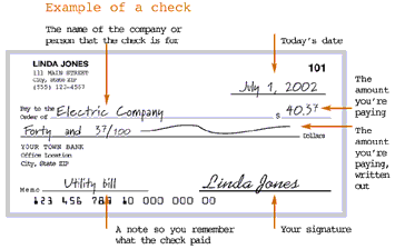 Changing Your Life Through Better Money Management